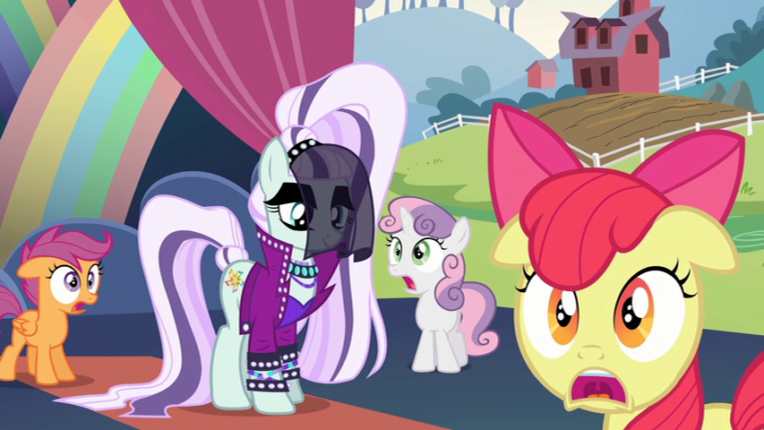 CMC